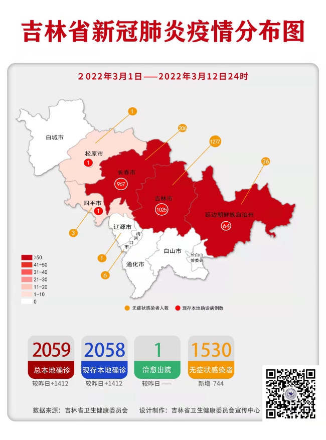 吉林省新型冠状病毒肺炎疫情情况通报（2022.3.14）